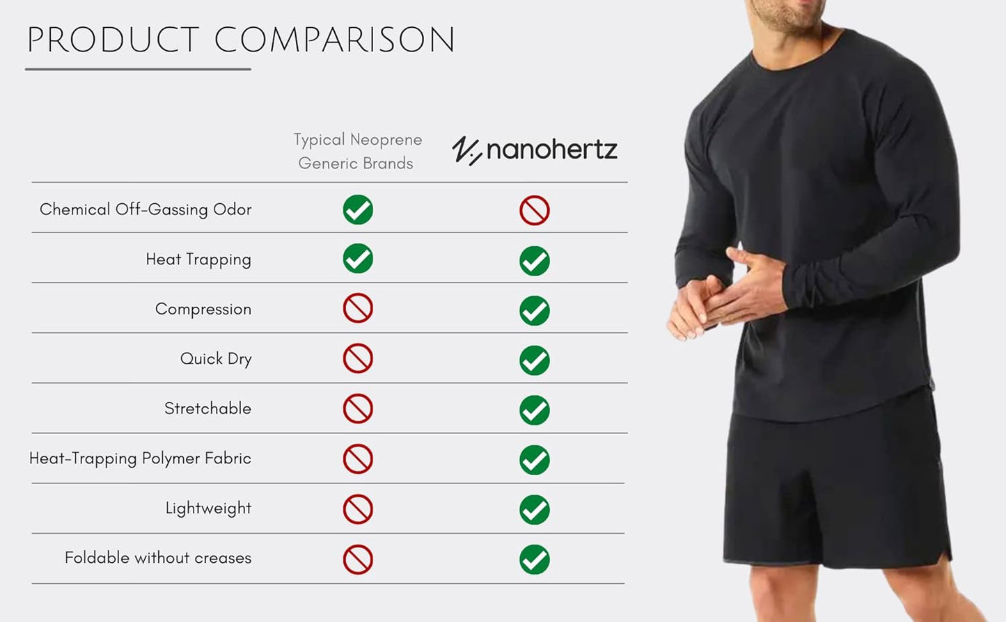 Sauna Sweat Suit Weight Loss Shapewear Boxing Top Shirt Waist Vest Trainer Workout Shaper Sweatsuit Long Sleeves Men