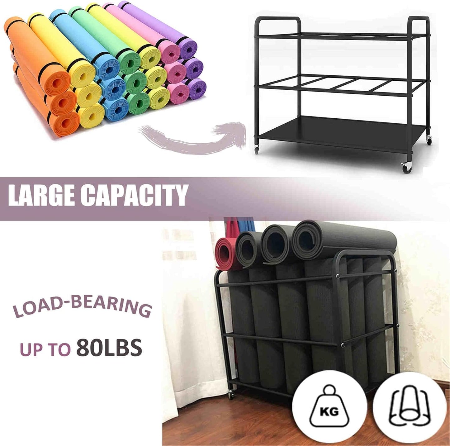 Yoga Mat Storage Rack Basket Workout Equipment Home Gym Storage Rack with Wheels Yoga Mat Holder Exercise & Fitness Organizer for Dumbbell Kettlebells Resistance Bands Yoga Blocks Foam Roller