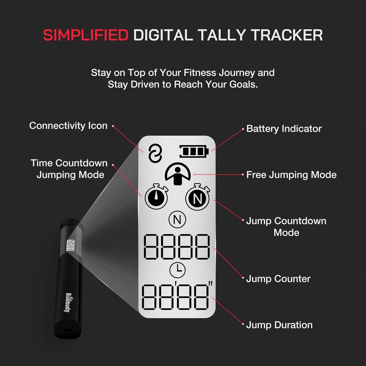 Smart Jump Rope Fitness Skipping Rope with App – 2 Function Modes – Classic 3m Rope & Ropeless Shortballs – Bluetooth Skipping Rope with Fitdays+ App for Seamless Progress Tracking
