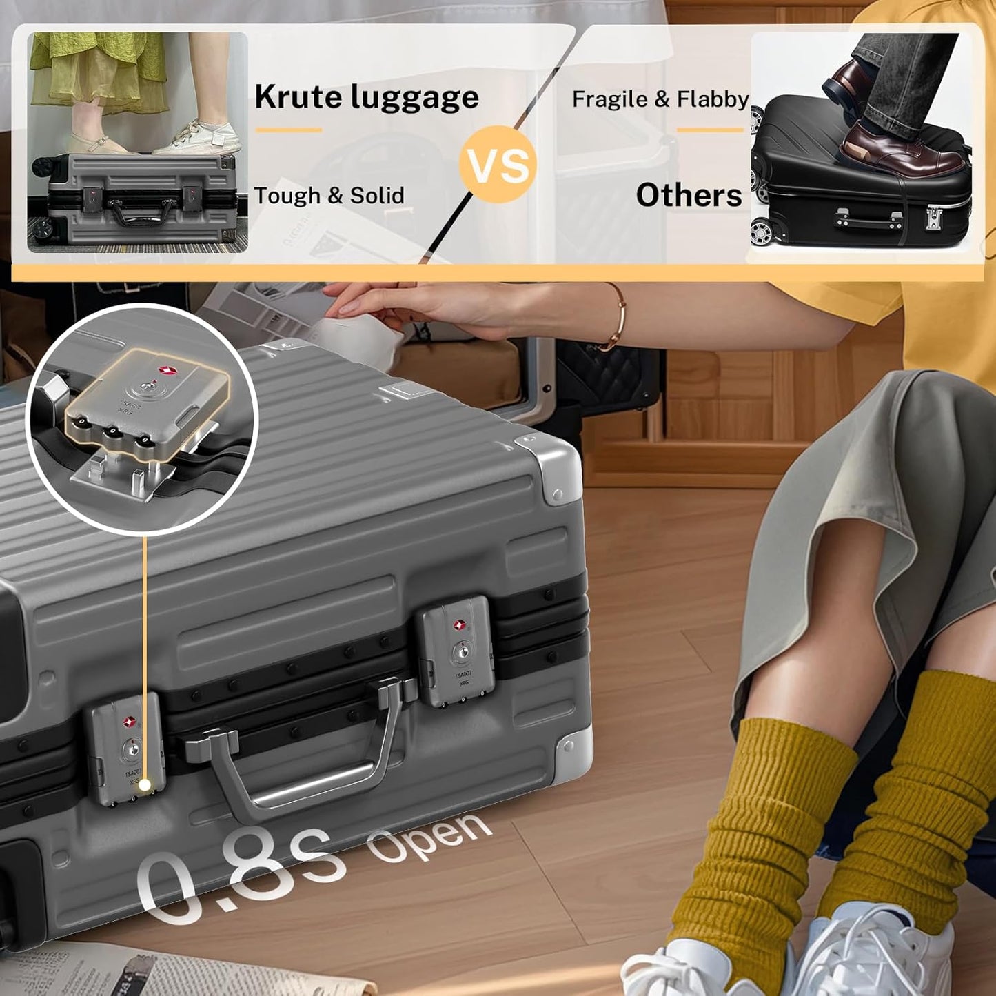 Krute Luggage 28 Inch Aluminum Frame Luggages TSA Lock No Zipper Checked Suitcase with Spinner Wheels PC+ABS Hardshell Lightweight Large Suitcases