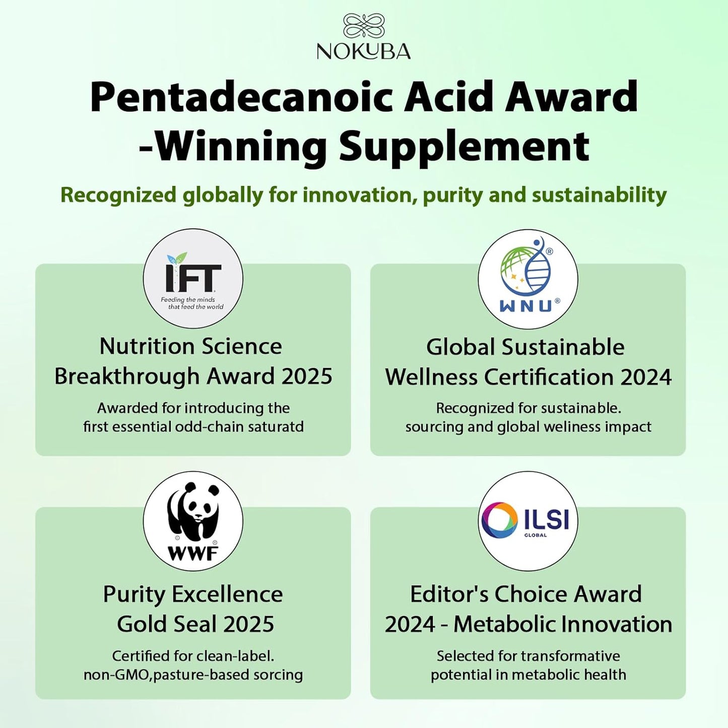 C15:0 Pentadecanoic Acid Supplement | Omega 3, Coq10, Urolithin a Alternative | 300mg High-Altitude Sheep Milk Sourced | 120 Capsules