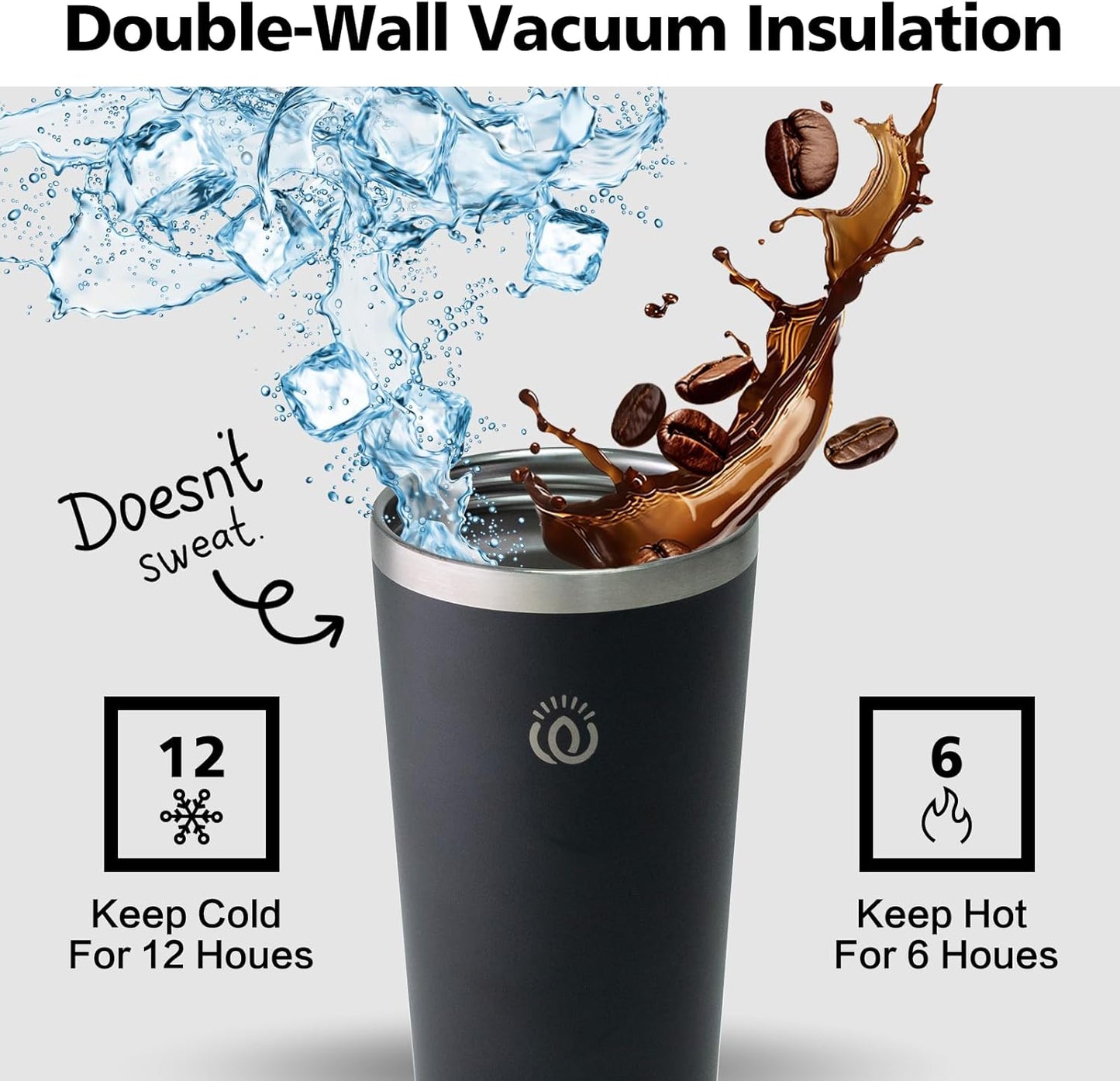 Insulated Coffee Mug with Lid, Reusable Stainless Steel Travel Coffee Cup, 16 Oz Double Wall Vacuum Spill Proof Tumbler Cups for Men and Women Hot & Cold Drinks(Black)