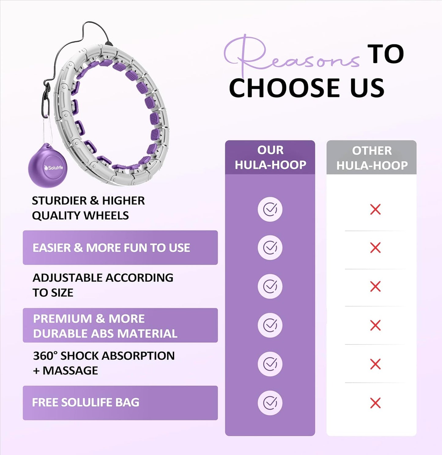 Experience Fitness Excellence with Our Infinity Hoop Plus Size – Weighted Hula Hoop for Weight Loss – Hula Hoop Exercise Ring with ABS and Quality Wheels – for All The Sizes and Levels