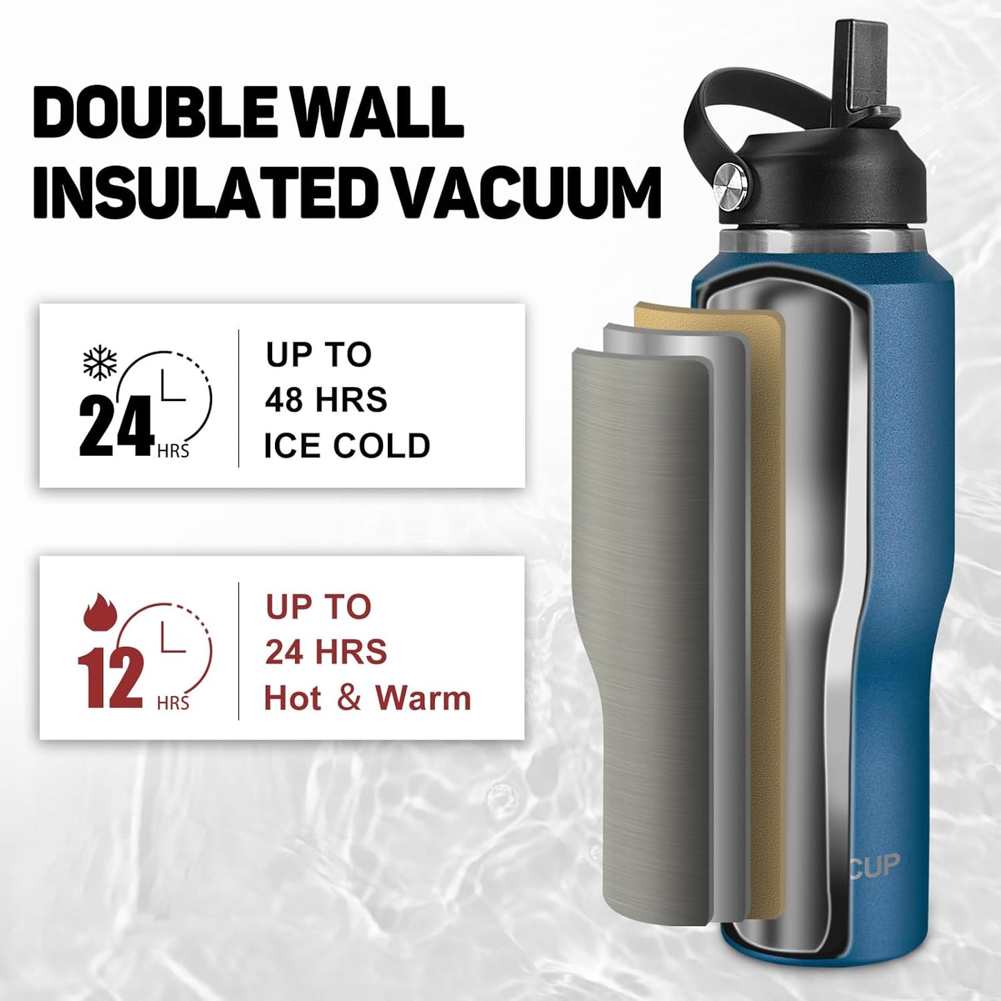 32oz Water Bottle Insulated with Powder Coated, Fit in Any Car Cup Holder, Water Bottles with Straw and Spout Lids, Stainless Steel Insulated Double Wall Leak-proof BPA Free to Keep Cold&Hot