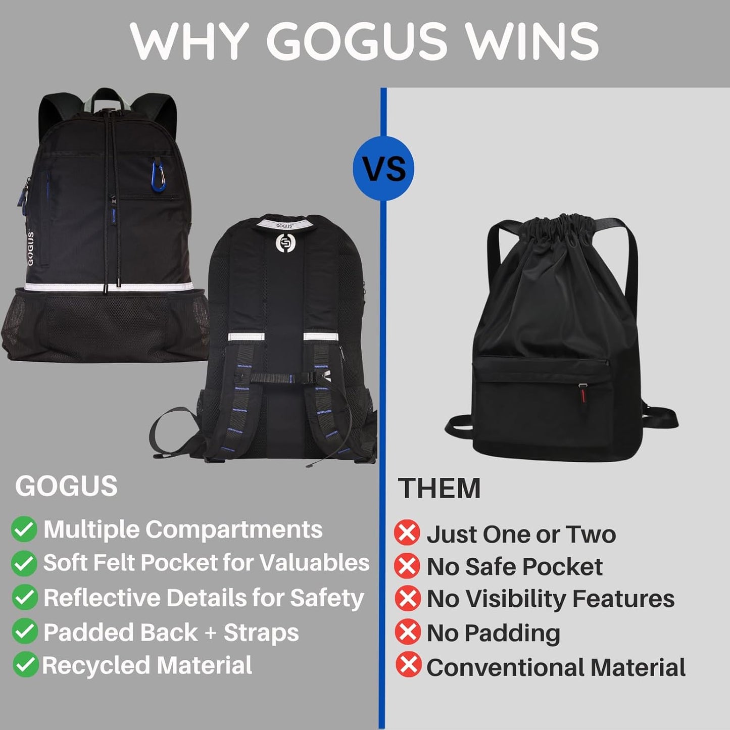 GOGUS Light Gym Drawstring Backpack with Dual Water Bottle Pockets – 18L Eco-Friendly, Water-Resistant Hybrid Bag with Mesh Compartment & Reflective Details for Men & Women