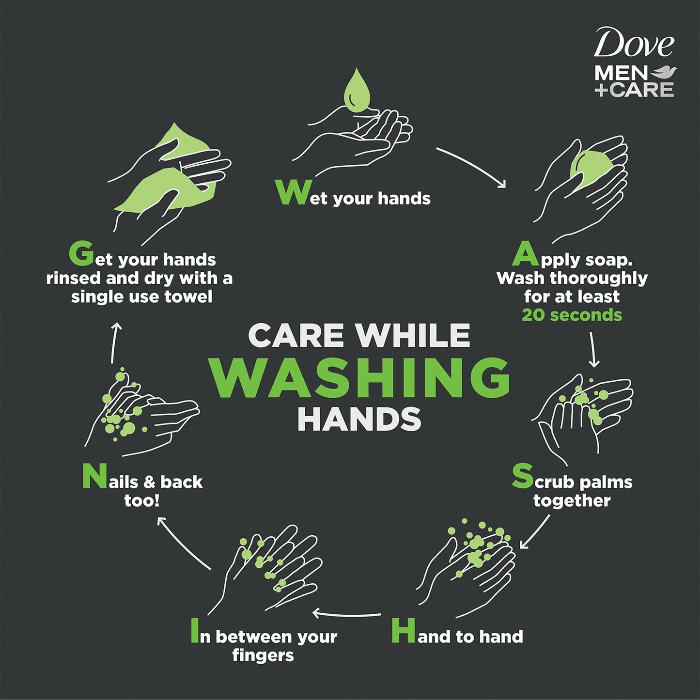 Dove Men+Care Bar Soap and Travel Shampoo Set – Extra Fresh 3-in-1 Cleansing Bar & Fresh + Clean 2-in-1 Shampoo and Conditioner (2 Piece Set)