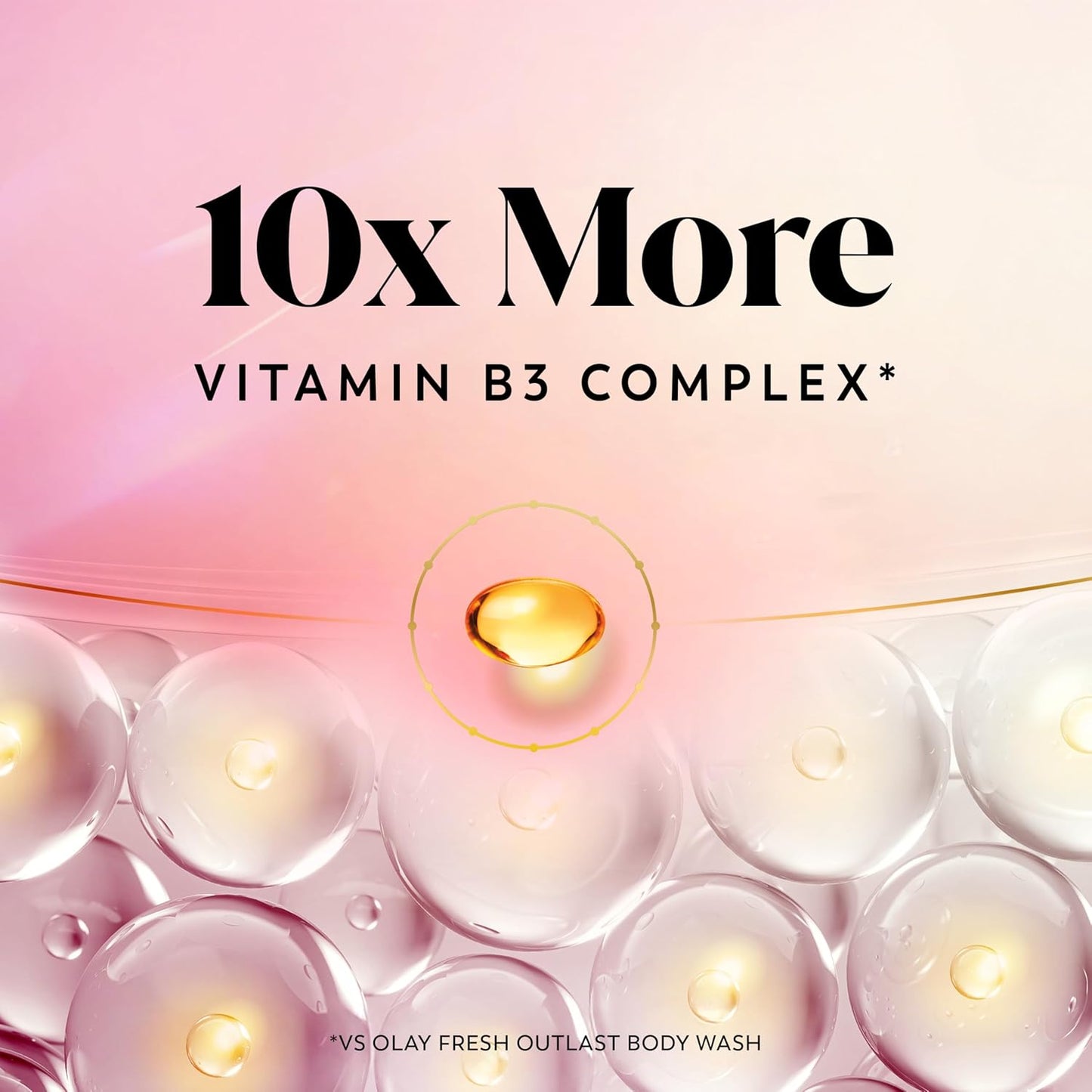 Olay Body Wash for Women, Intensely Hydrating, Pro-Hyaluronic Acid Serum Complex, Renews Moisture, Vitamin B3 Lameller Technology, For All Skin Types, Strawberry Summer Fizz Scent, 20 fl oz