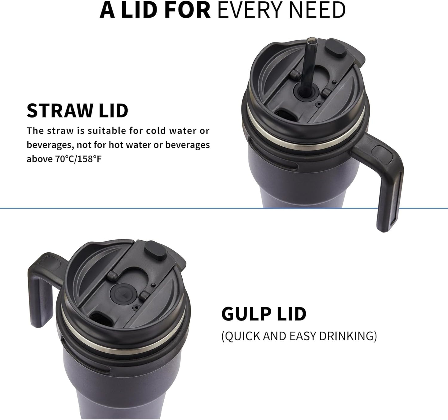 ALOUFEA 20 oz Insulated Coffee Mug Tumbler with Handle, Stainless Steel Travel Mug Tumbler with Lid and Straw,Double Wall Vacuum Leak Proof Ice Coffee Thermal Cup, Black