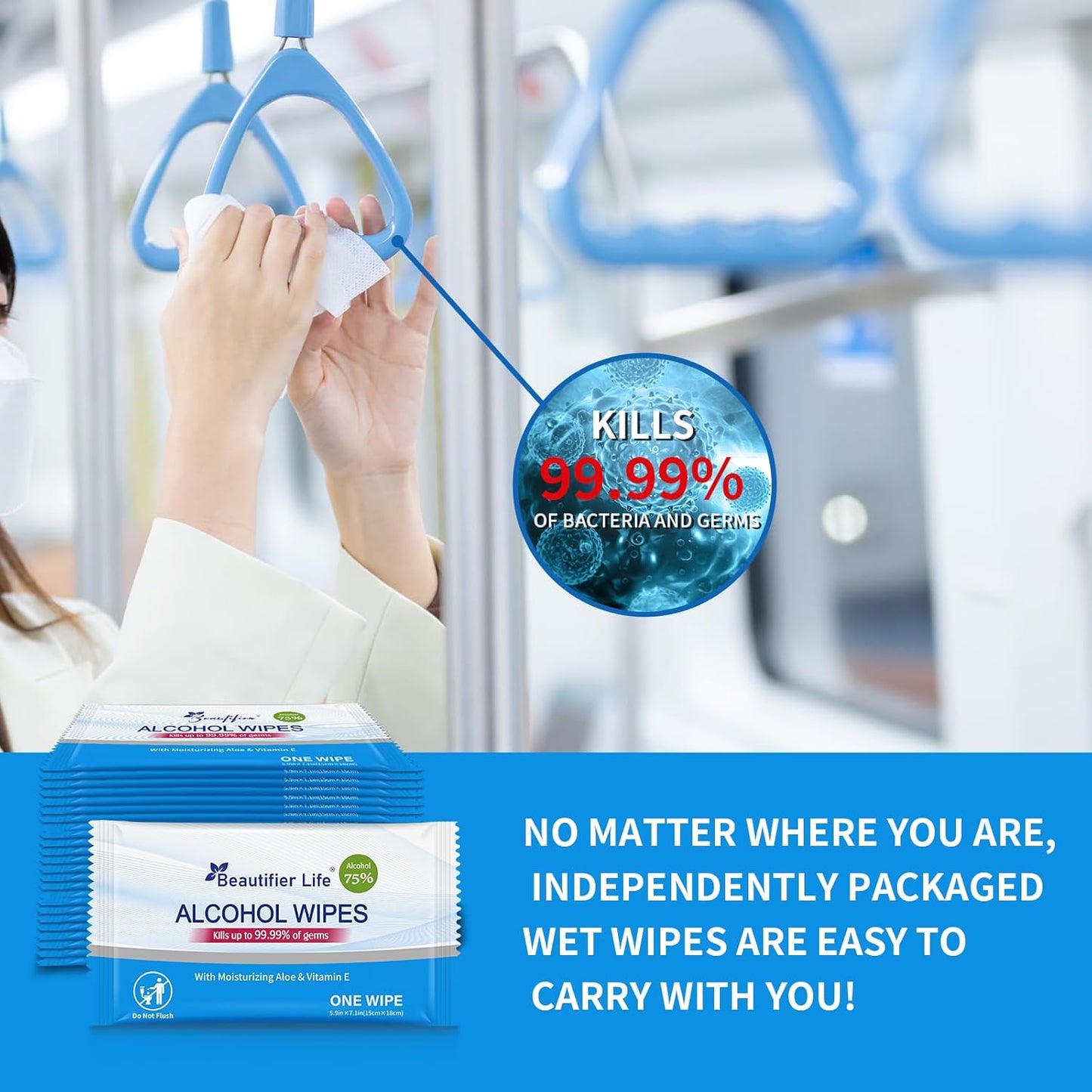 All - Purpose Travel Wipes, 55 Individually Wrapped 75% Alcohol Antibacterial Hand Sanitizing Wipes with Aloe Moisturizer & Vitamin E for for On-the-Go Use, Restaurant, Home Office