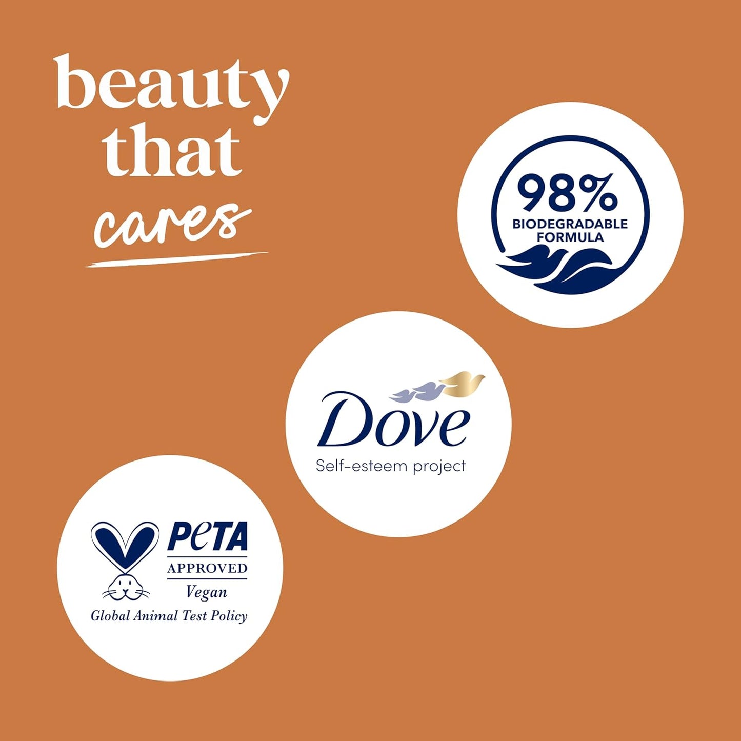 Dove Body Wash Pamper Shea Butter & Vanilla for 24hr Lotion-Soft Skin Moisturizing Skin Cleanser with No Sulfates No Parabens 20 oz