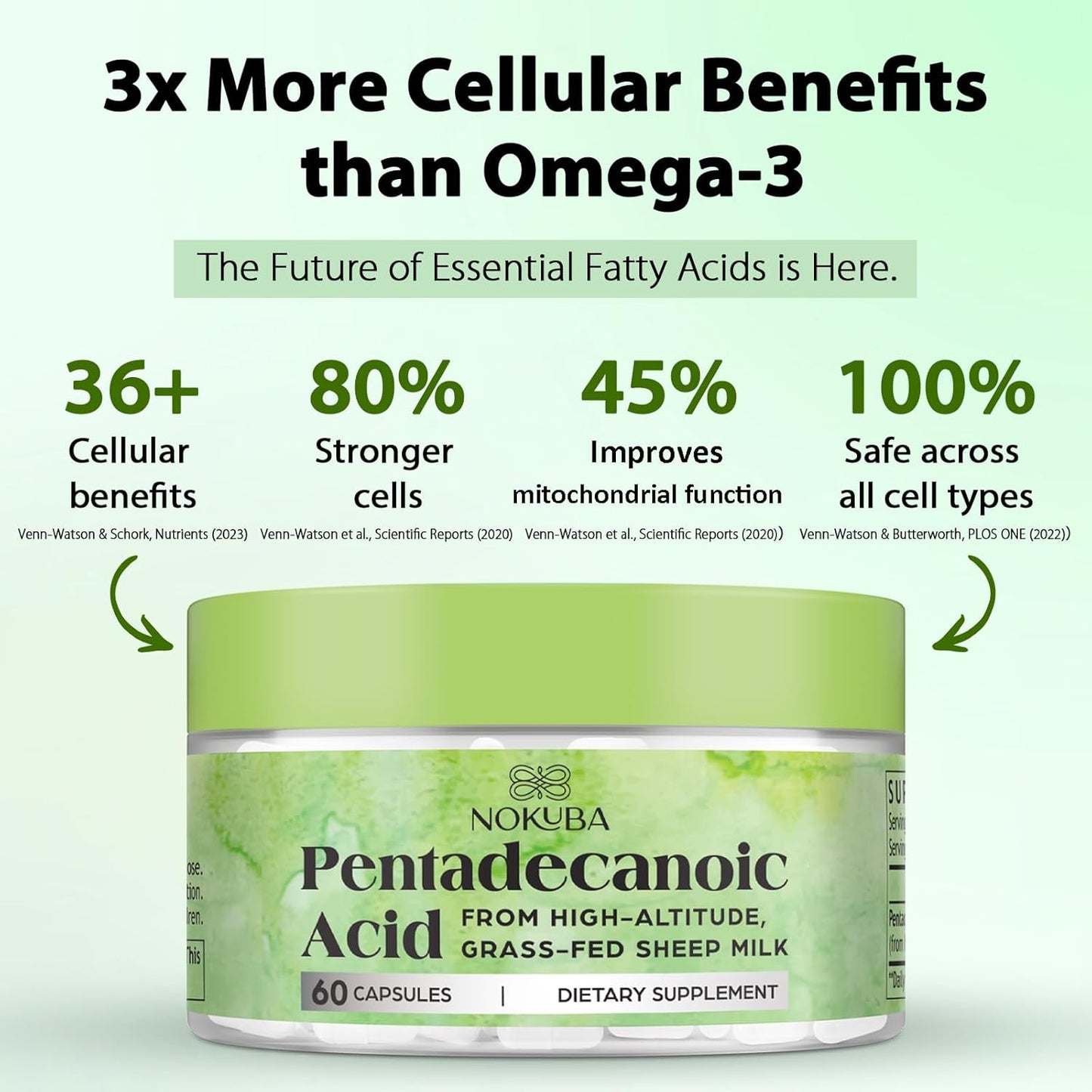 C15:0 Pentadecanoic Acid Supplement | Omega 3, Coq10, Urolithin a Alternative | 300mg High-Altitude Sheep Milk Sourced | 120 Capsules