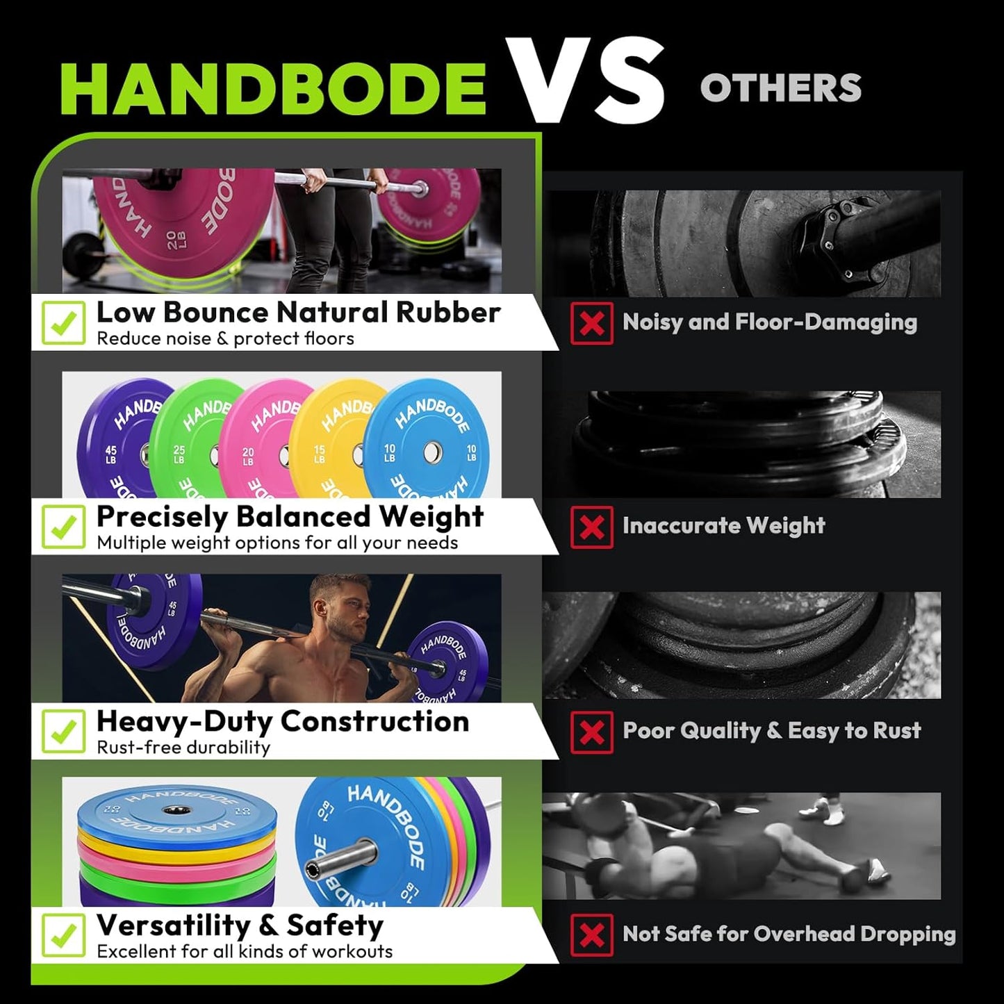 Colored Bumper Weight Plates Olympic Weight Plate Set 2-Inch, 10/15/20/25/35/45/55 lb Barbell Weight Plates Set for Home Gym, Rubber Strength Training Weights Plates for Weight Lifting