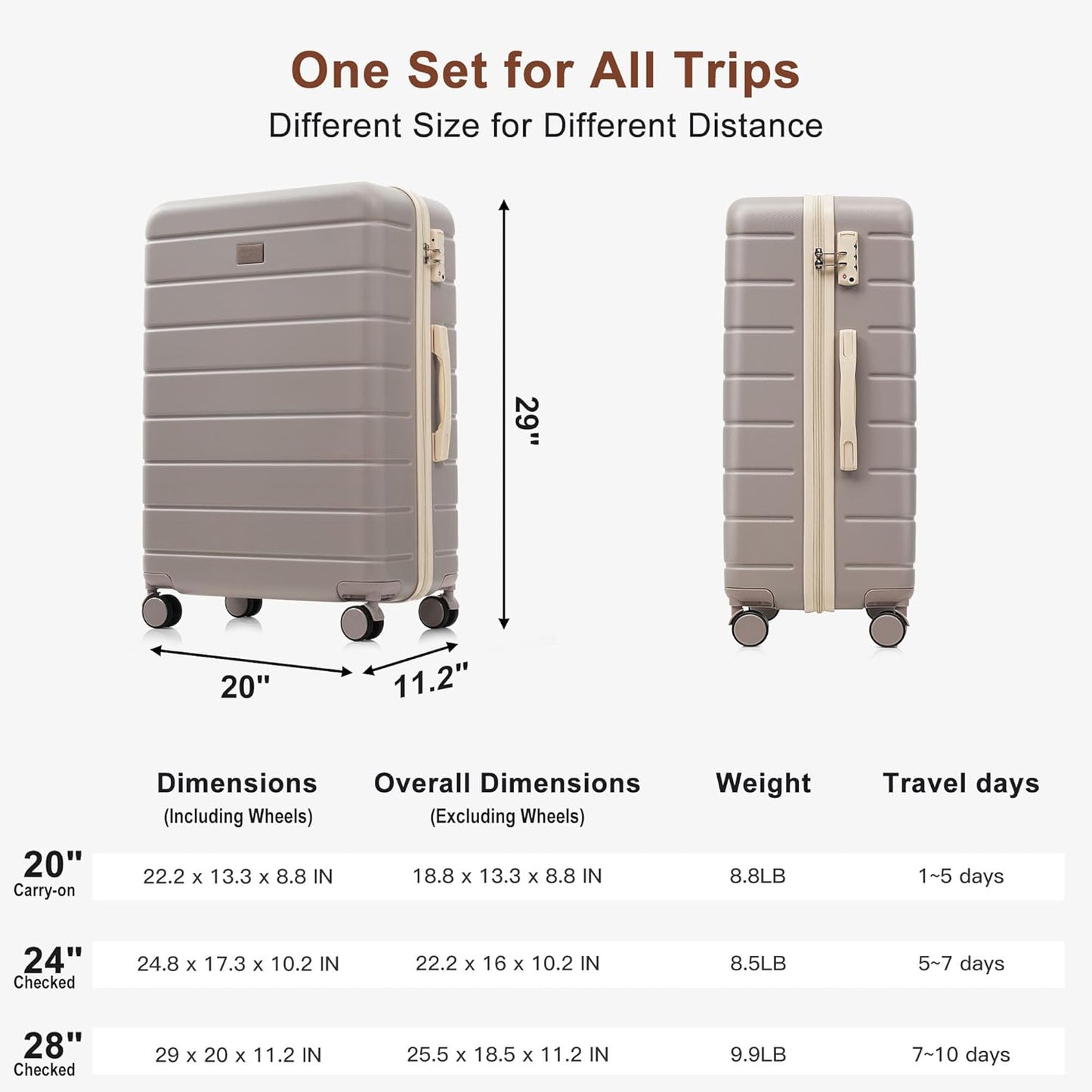 Merax 3 Piece ABS Hardshell Luggage Sets Spinner Wheel Suitcase TSA Lock Suit Case, Rosybrown, 20/24/28 Inch