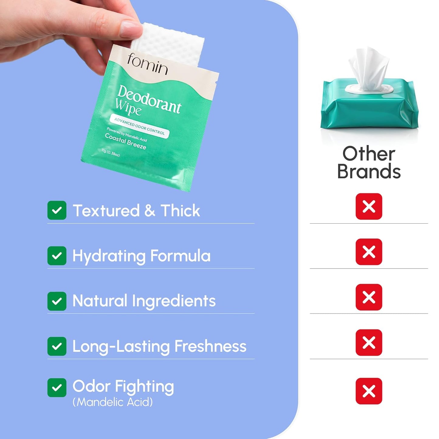FOMIN Acidified Travel Deodorant Wipes For Women & Men - 30 Count - Variety Pack - pH Balanced, Mini Deodorant Travel Size Wipes - Plastic-Free, Individually Wrapped Underarm Body Wipes