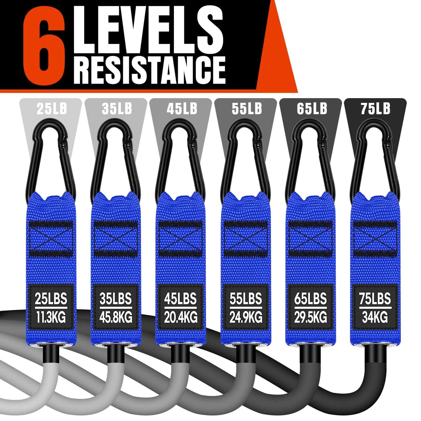 Heavy Resistance Bands for Working Out, 300LBS Exercise Bands with Handles, Workout Bands for Men, Weight Fitness Bands Set for Muscle Training, Strength, Slim, Yoga, Home Gym Equipment