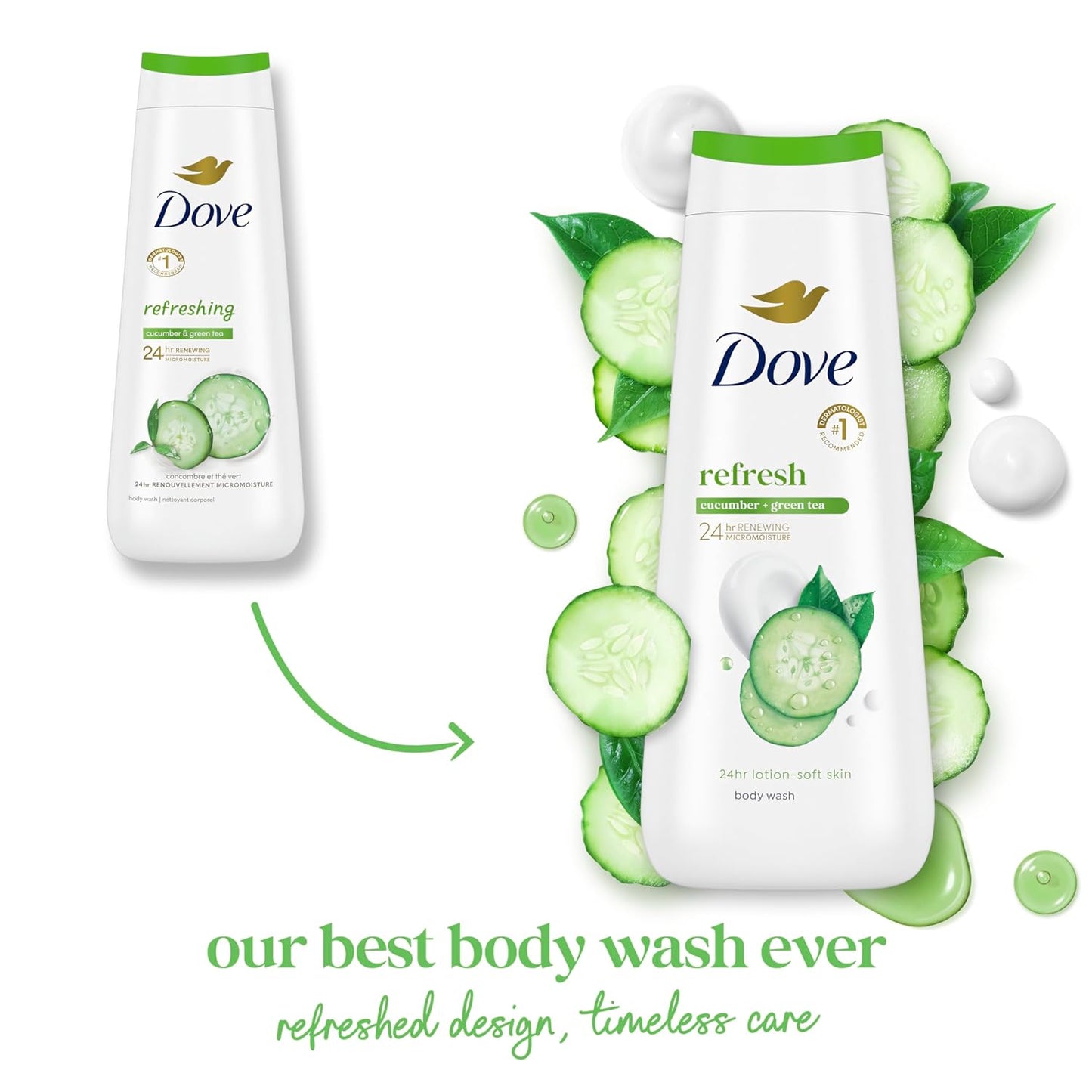 Dove Body Wash Refresh Cucumber and Green Tea for 24hr Lotion-Soft Skin Moisturizing Skin Cleanser with No Sulfates No Parabens 20 oz