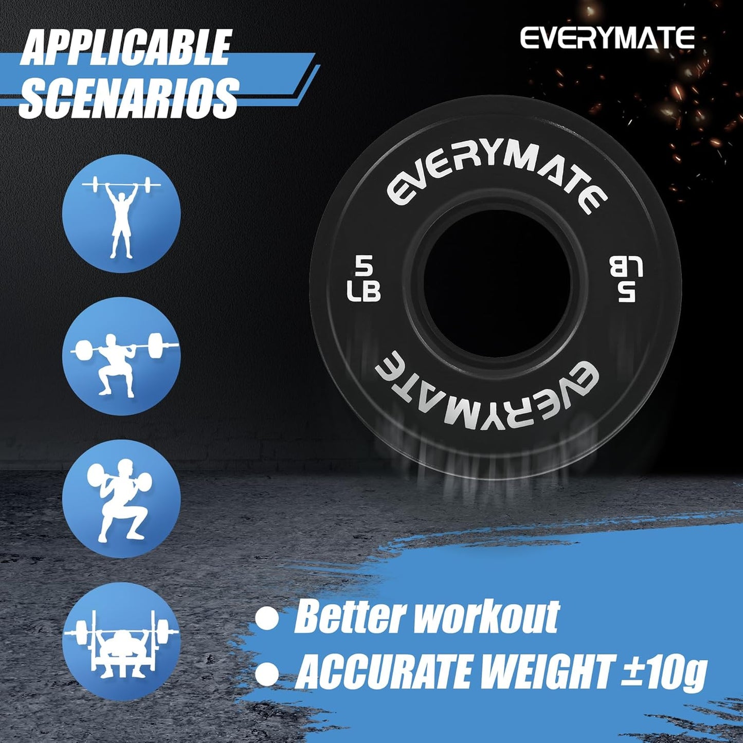 Black Change Weight Plates 1.25LB 2.5LB 5LB Set Fractional Olympic Bumper Plates for Cross Training Steel Insert Strength Training