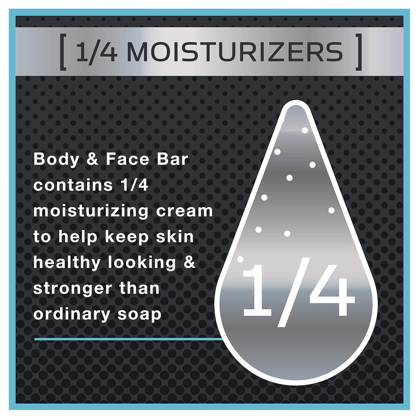 DOVE MEN + CARE Body Soap and Face Bar to Hydrate Skin Clean Comfort More Moisturizing Than Bar Soap 3.75 oz 6 Bars