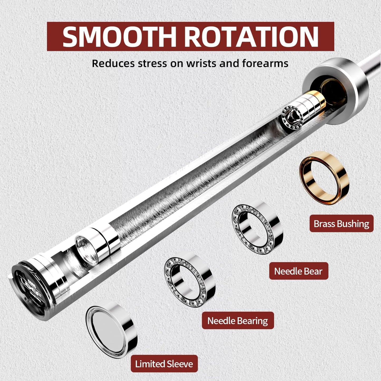 7ft Olympic Barbell, 45 lb Barbell for Powerlifting and Weightlifting, 2000 lbs Weight Capacity 215K PSI Weight Bar Fit 2" Weights for Squat, Bench Press, Deadlift
