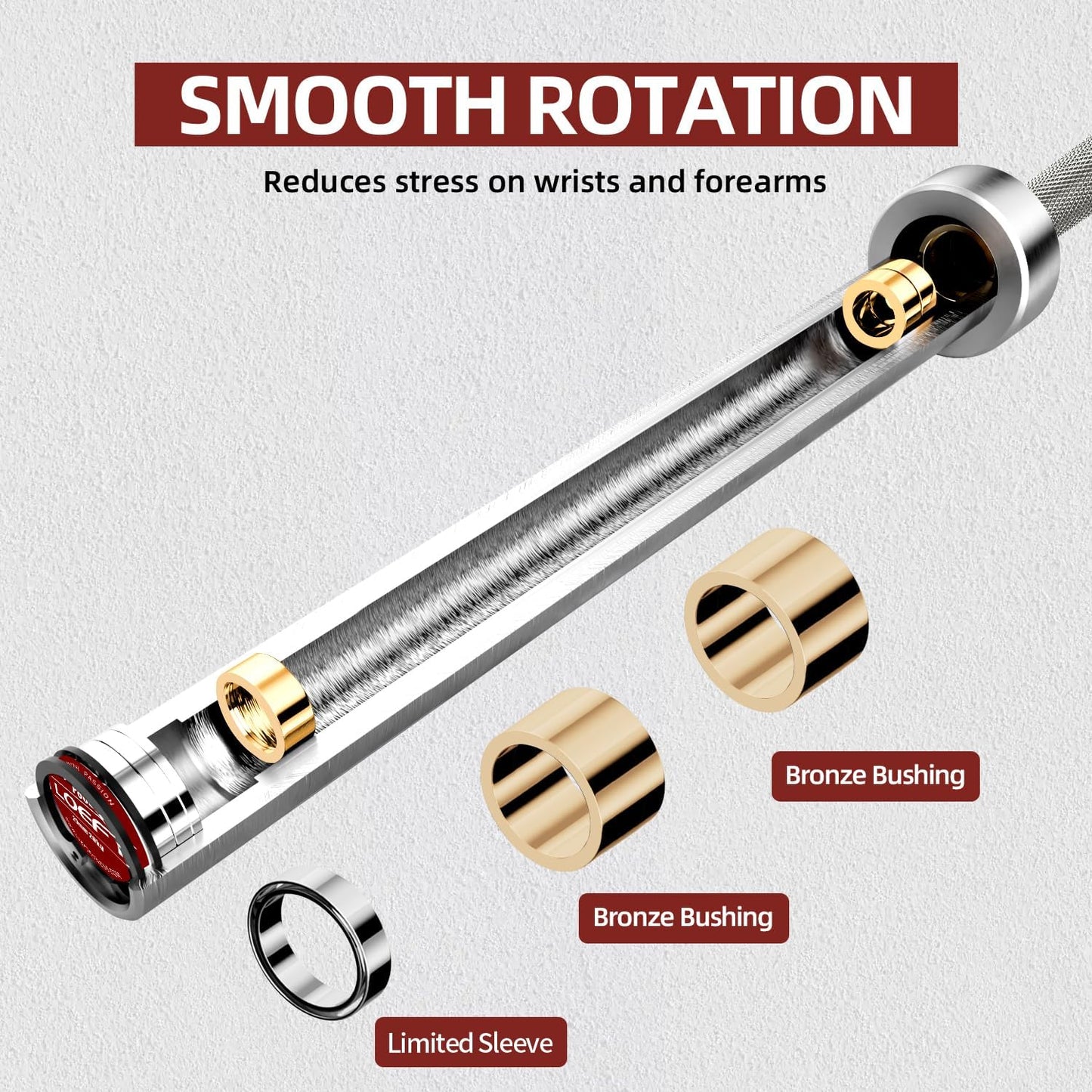 Professional Powerlifting Barbell, 7ft 20KG 29MM Olympic Powerlifting Barbell with Aggressive Knurling, 2000 lbs Capacity 205K PSI Weight Bar Fit 2" Plates for Bench, Squat, and Deadlift