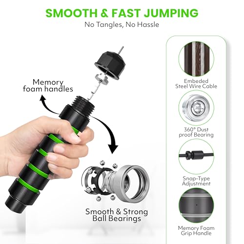 Jump Rope – Speed Jump Rope with Ball Bearings and Adjustable Cable – Jumping Cable for Men, Women, Kids – Ideal for Box, Sports, Cardio, Training – Tangle-Free Jumping and Memory Foam Handle