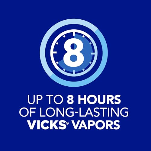 Vicks VapoRub Advanced Plus, Powerful Cough Suppressant, Topical Chest Rub & Analgesic Ointment, Medicated Vicks Vapors, Fast Cough Relief, 2.82oz x 2