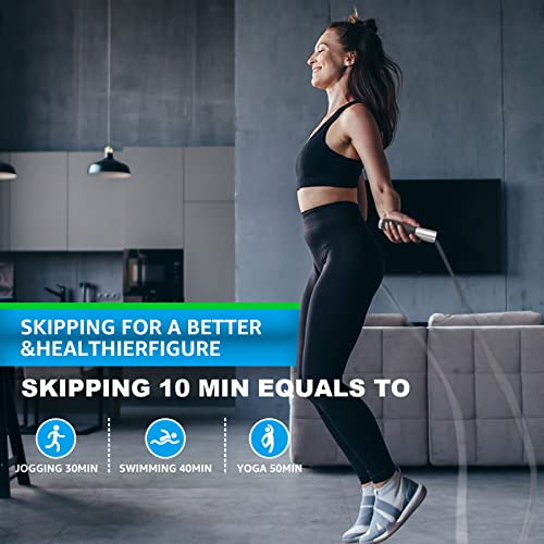 Weighted Jump Rope for Men, Women (1.5LB) - Alloy Steel Handles, Speed Skipping Rope, Gym,Indoor/Outdoor - Fitness, Workout, Boxing - Solid PVC & Cotton Rope