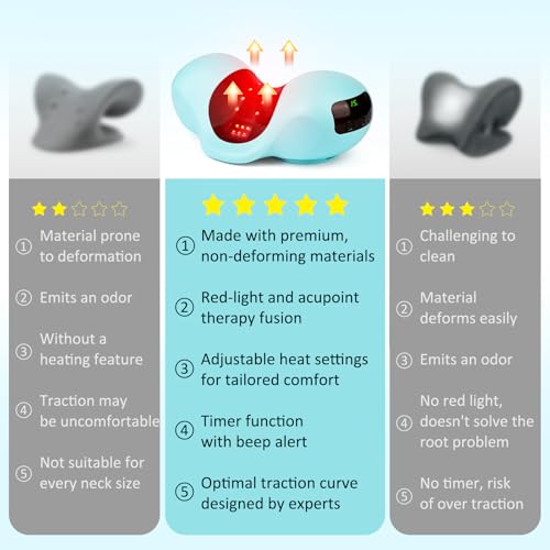USUIE Red Light Therapy Neck Traction Pillow, Neck Stretcher for Neck Pain Relief, Cervical Traction Device for Tension Headache and Neck Hump Corrector