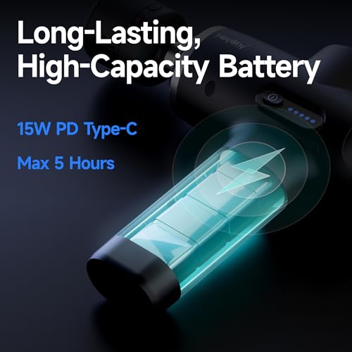 Percussion Massage Gun Deep Tissue with Heat and Cold, Portable Handheld Muscle Massager, Percussion Back Body Masajeador 12mm Amptitude for Athletes, Runner, Gifts for Men Women