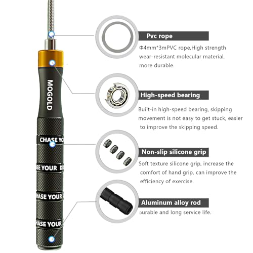 Pro Adjustable Speed Jump Rope - 10ft 4mm PVC Steel Wire with Dual Ball Bearings & 360° Spin - Metal/Rubber Ergonomic Grips for CrossFit, HIIT, Weight Loss, Home Gym Workouts for Men & Women