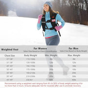 Weighted Vest for Woman and Men, 8lbs/12lbs/16lbs/20lbs/30lbs/40lbs Odorless Adjustable Straps Size Walking Vest,Running Vest with Underarm Buckle, Breathable Mesh Shoulder Pain Relief, Strength Training HIIT