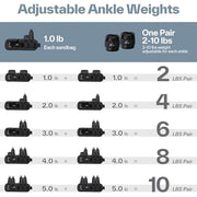 Sportneer Upgrade Adjustable Ankle and Wrist Weights for Women and Men 1-7 lbs / 1-10 lbs Set | Comfortable, Secure Fit for Walking, Running, Fitness, Physical Therapy, Home Gym