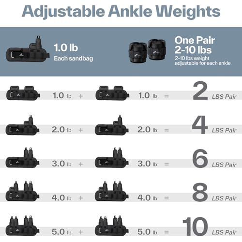 Sportneer Upgrade Adjustable Ankle and Wrist Weights for Women and Men 1-7 lbs / 1-10 lbs Set | Comfortable, Secure Fit for Walking, Running, Fitness, Physical Therapy, Home Gym