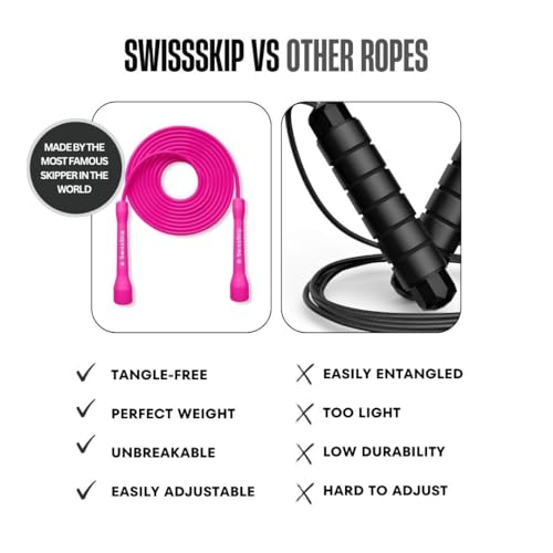 Speed Jump Rope by Dayan Kolev, 5mm PVC Skipping Rope, Great for Beginners and Advanced Athlets, Designed for Fitness, Cardio, Boxing & CrossFit, Adjustable length with Unbreakable Handles