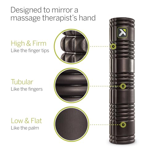 TRIGGERPOINT Performance Therapy Grid Patented Multi-Density Foam Massage Roller Exercise, Deep Tissue&Muscle Recovery Relieves Muscle Pain & Tightness, Improves Mobility & Circulation