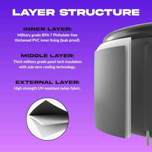 The Ice Pod – Portable Ice Bath for Recovery & Wellness – Collapsible Design with Thermal Lid – For Athletes & Everyday Cold Plungers - The Pod Company