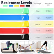 Skylety 8 In1 Foam Roller Set for Deep Muscle Massage, High Density Back Roller Muscle Massager Stick Massage Ball for Whole Body Physical Therapy Exercise Pilates Yoga Back Pain Recovery