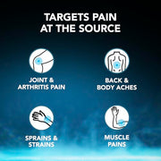 Vicks VapoFreeze Menthol Pain Relieving Spray 3oz, for Muscles & Joint Pain Associated with Arthritis, Simple Backaches, Strains, Sprains, Bruises, Vicks Vapors, Penetrating Formula