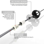 Jump Rope, Adjustable Jump Ropes for Fitness for Women Men and Kids Tangle-Free Rapid Speed Jumping Rope Cable with Ball Bearings Exercise&Slim Body at Home School Gym