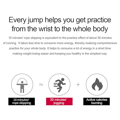 Skipping Rope with Ball Bearings Rapid Speed Adjustable Jump Rope Cable and 6” Memory Foam Handles Ideal for Aerobic Exercise Like Speed Training, Extreme Jumping, Endurance Training and Gym