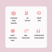 Workout Jump Rope with Counting,9.85ft Adjustable Skipping Rope with Calorie Counter,Tangle-Free Rapid Speed Exercise Jumping Rope for Women, Men, Kids for Fitness, Workout, Gym