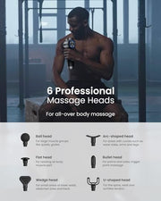 RENPHO Massage Gun Deep Tissue, Percussion Muscle Massage Gun for Athletes, Electric Handheld Massager Gun for Pain Relief Relax 6 Massage Head, 15 Speed (Black)