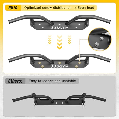 Wall Mounted Pull Up Bar - Heavy Duty Chin Up Bar, Pull-Up Bar Support Beam or Joist Mounted, Multifunctional Fitness Bar, 600LBs Capacity