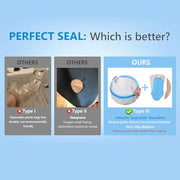 100% Waterproof Extra Wide Leg Cast Cover for Shower with Non-Slip Bottom Reusable Shower Boots Protector for Adult Leg Ankle Foot After Surgery Bandage Dressing Wound Immobilizer/Brace, Walking Boots