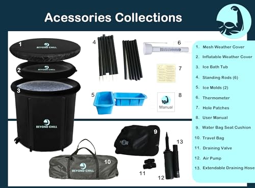 Portable 5-Layer Inflatable Ice Bath Tub With Cover - Perfect For Muscle Recovery For Athletes - Large 95 Gallon Plunge Tub For Cold Water Therapy Training