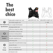 Weighted Vest for Woman and Men, 8lbs/12lbs/16lbs/20lbs/30lbs/40lbs Odorless Adjustable Straps Size Walking Vest,Running Vest with Underarm Buckle, Breathable Mesh Shoulder Pain Relief, Strength Training HIIT