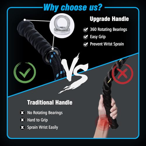 Supertrip Upgraded Weighted Jump Rope for Fitness Men Women Second Generation 360 Rotating Handles, 3.21LBS 3.38LBS 3.41LBS Polyester Heavy Skipping Rope for Exercise Workout Equipment