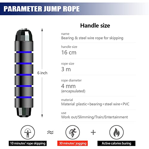 Redify Jump Rope,Jump Ropes for Fitness for Women Men and Kids,Speed Jumping Rope for Workout with Ball Bearings,Adjustable Skipping Rope for Exercise&Slim Body at Home School Gym