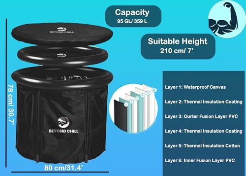 Portable 5-Layer Inflatable Ice Bath Tub With Cover - Perfect For Muscle Recovery For Athletes - Large 95 Gallon Plunge Tub For Cold Water Therapy Training
