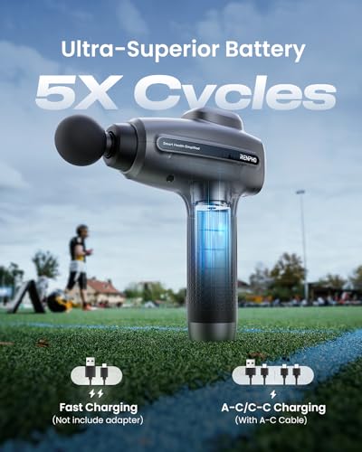 RENPHO Massage Gun Deep Tissue, Percussion Muscle Massage Gun for Athletes, Electric Handheld Massager Gun for Pain Relief Relax 6 Massage Head, 15 Speed (Black)